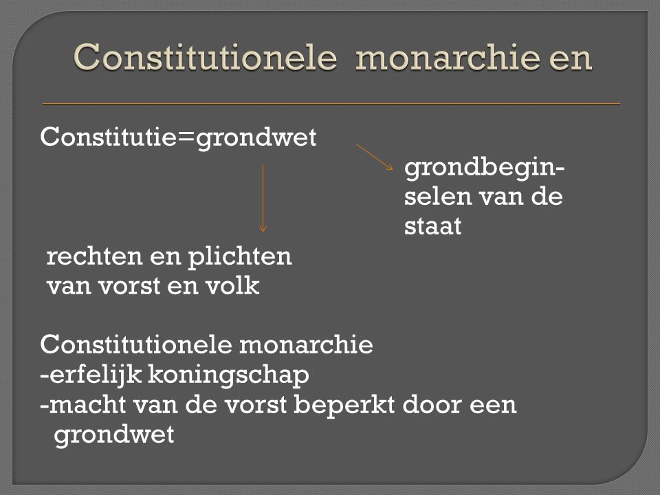 Constitutionele monarchie en