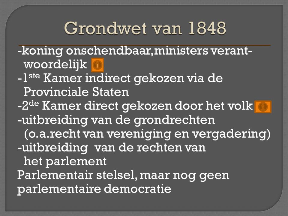 Grondwet van 1848