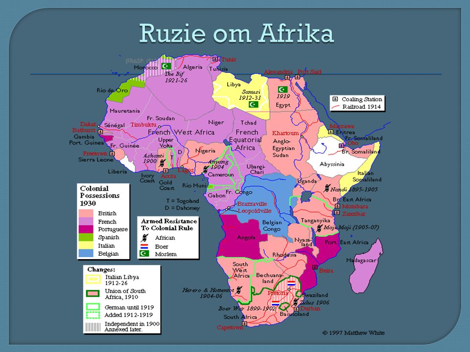 Ruzie om Afrika