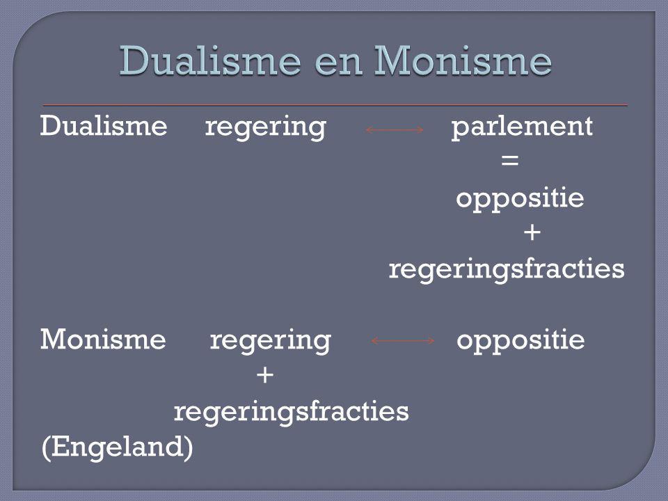 Dualisme en Monisme Dualisme regering parlement = oppositie + regeringsfracties Monisme regering oppositie (Engeland)