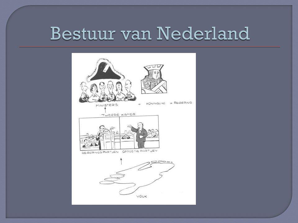 Bestuur van Nederland