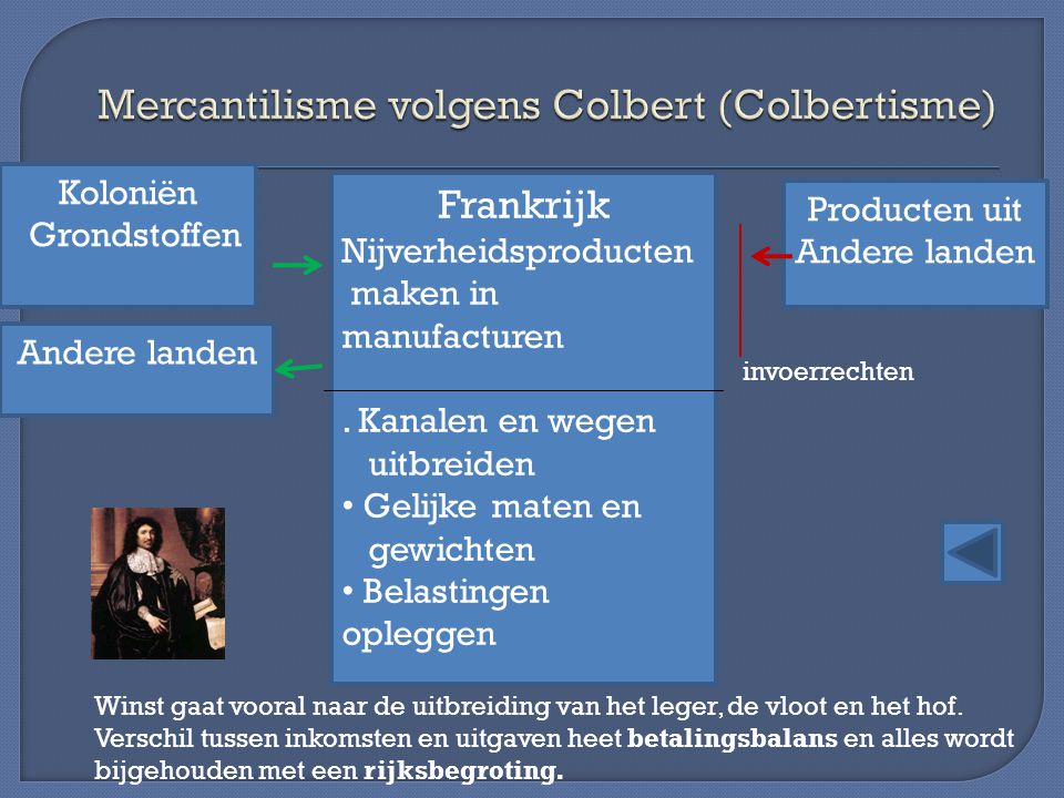 Mercantilisme volgens Colbert (Colbertisme)