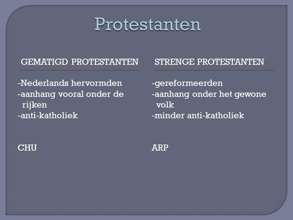 Protestanten Gematigd protestanten Strenge protestanten