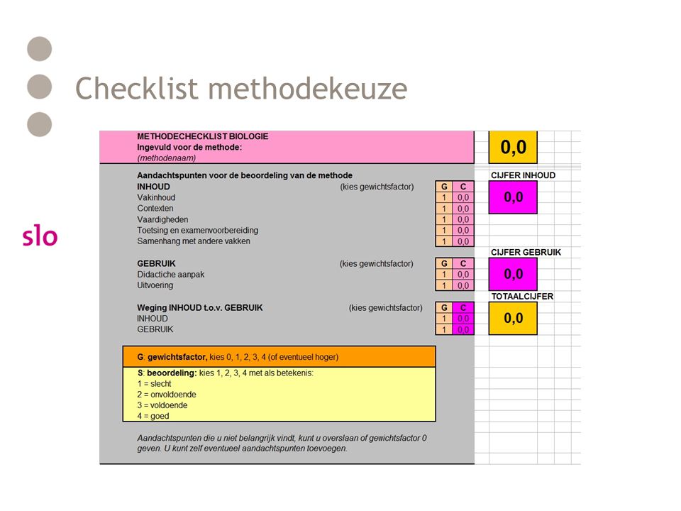 Checklist methodekeuze