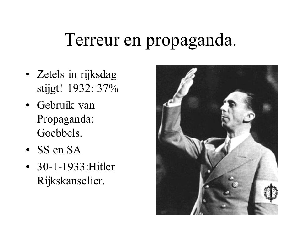 Terreur en propaganda. Zetels in rijksdag stijgt! 1932: 37%