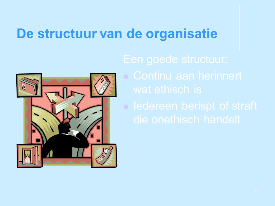 De structuur van de organisatie