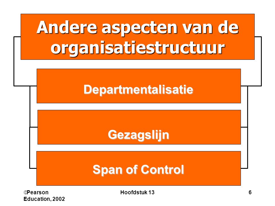 Andere aspecten van de organisatiestructuur