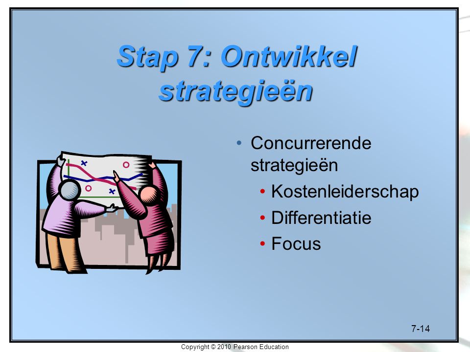 Stap 7: Ontwikkel strategieën