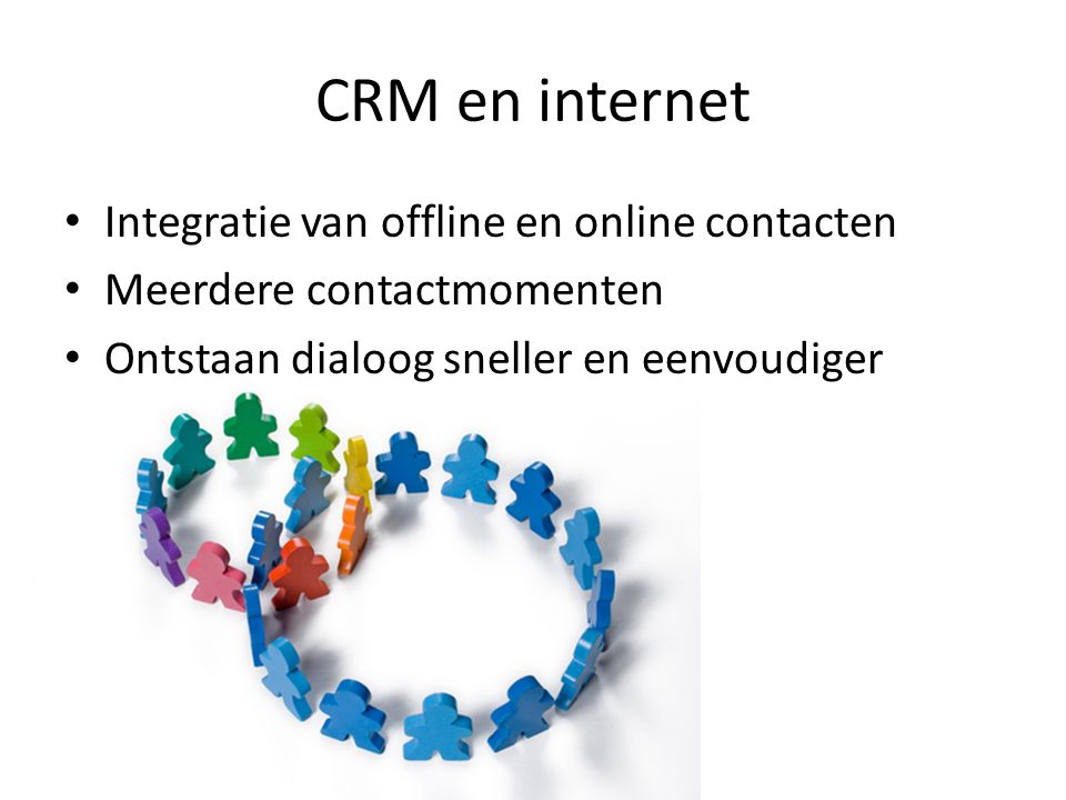 CRM en internet Integratie van offline en online contacten