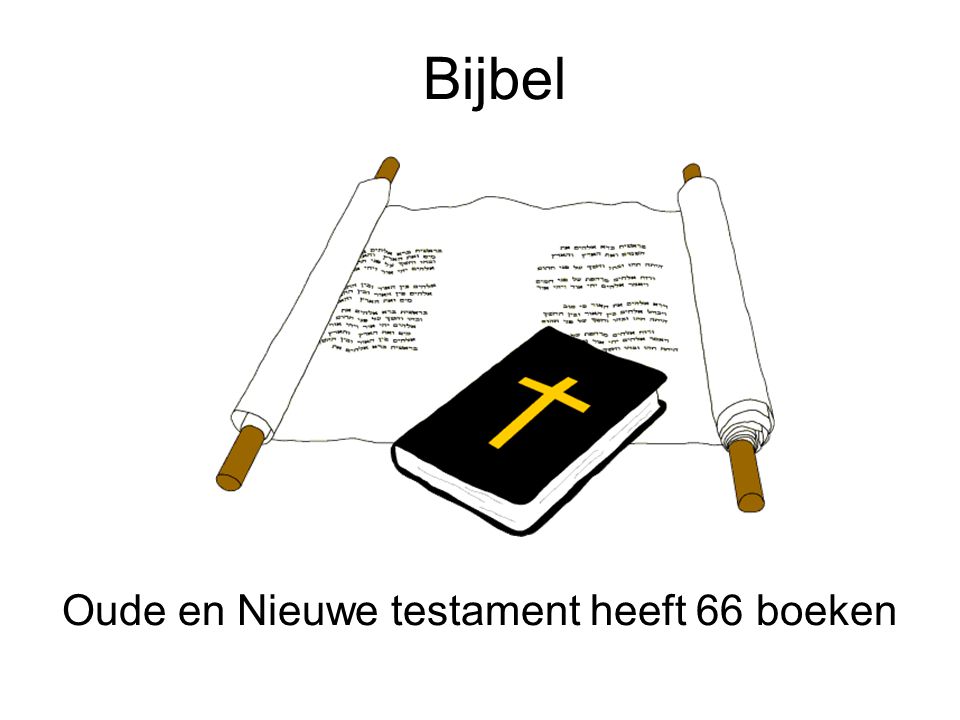 Oude en Nieuwe testament heeft 66 boeken