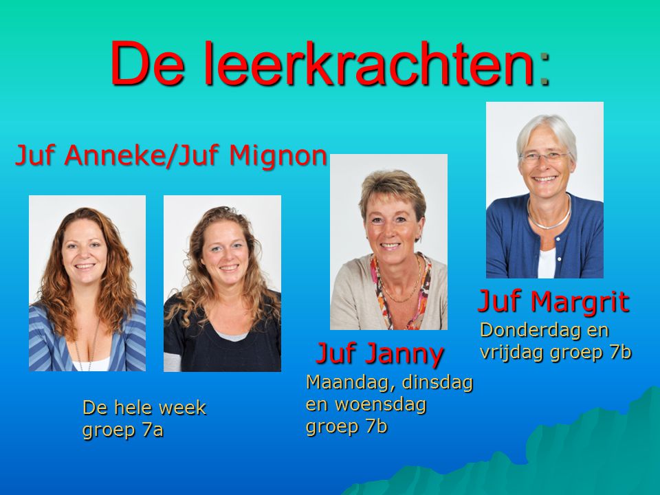 De leerkrachten: Juf Janny Juf Anneke/Juf Mignon Juf Margrit