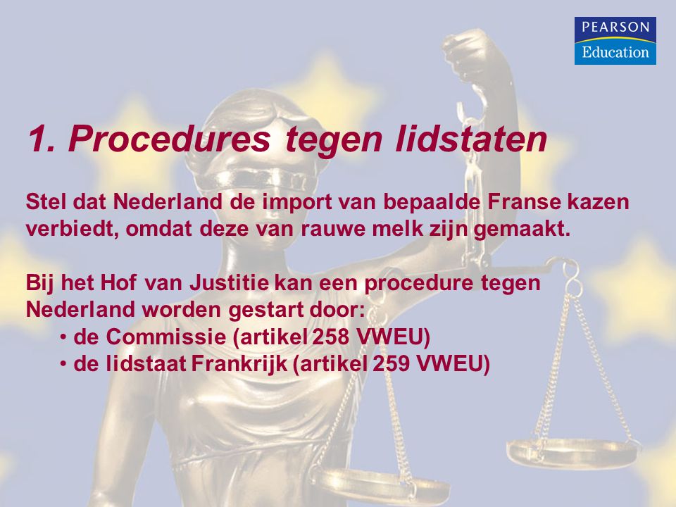 1. Procedures tegen lidstaten