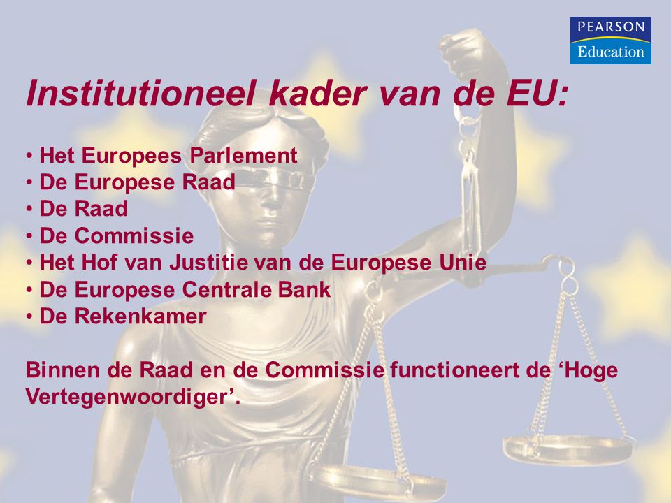Institutioneel kader van de EU: