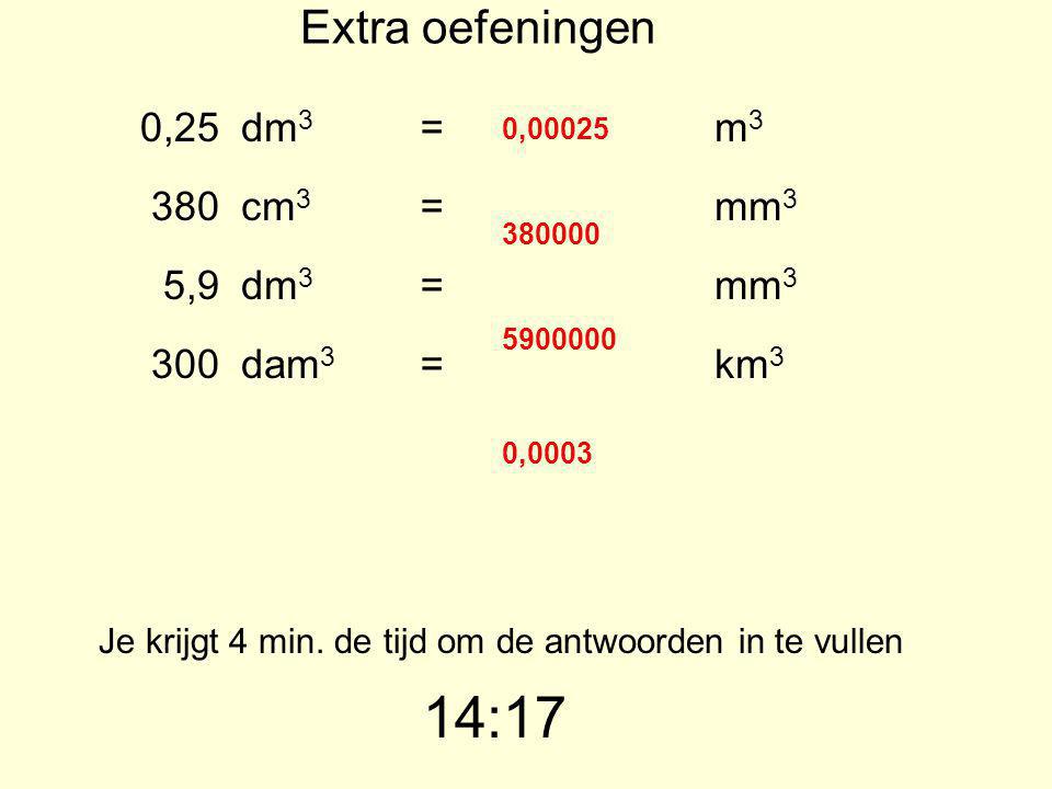 01:59 Extra oefeningen 0,25 dm3 = m3 380 cm3 mm3 5,9 300 dam3 km3