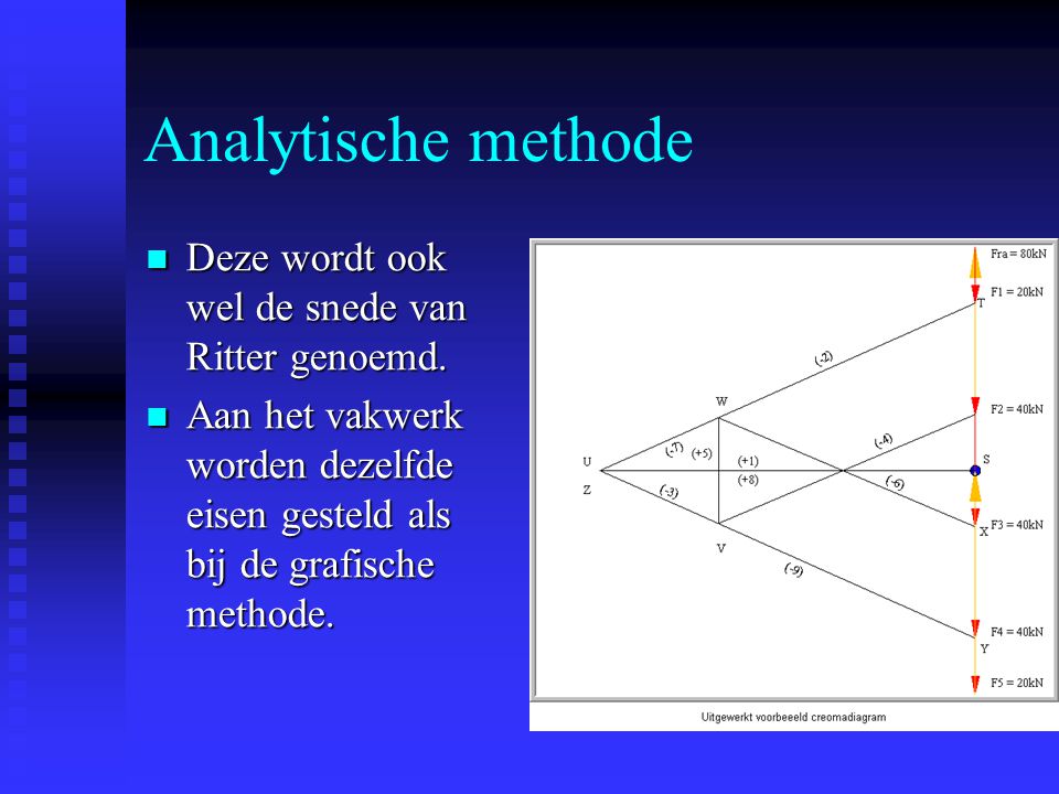 Analytische methode Deze wordt ook wel de snede van Ritter genoemd.