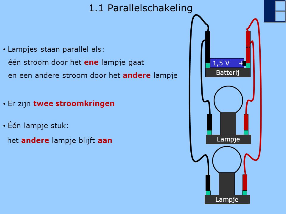 1.1 Parallelschakeling Lampjes staan parallel als: