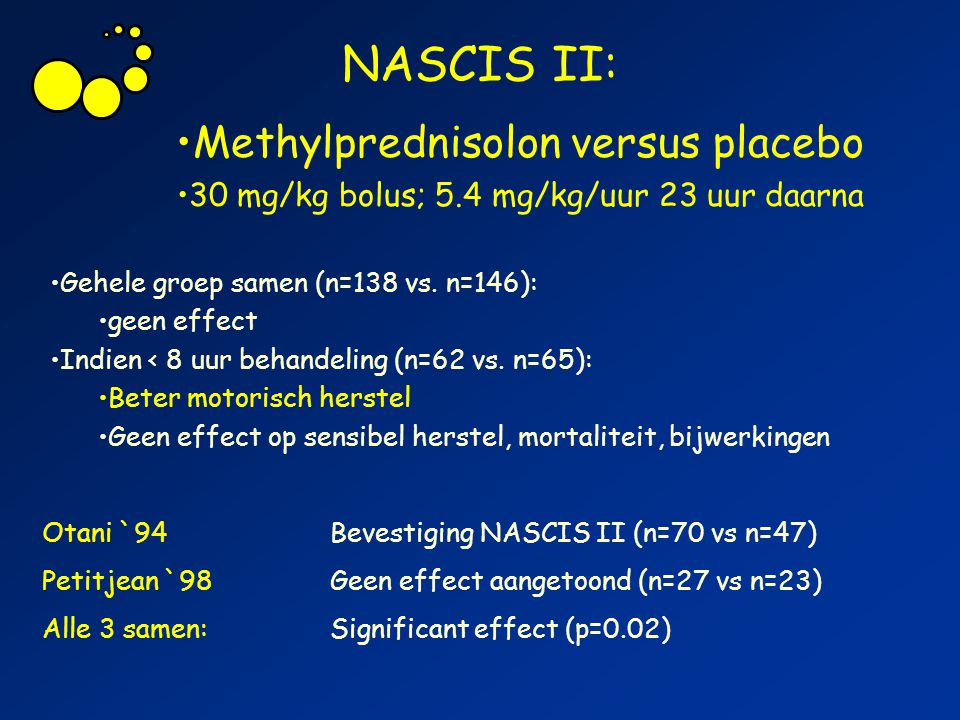 NASCIS II: Methylprednisolon versus placebo