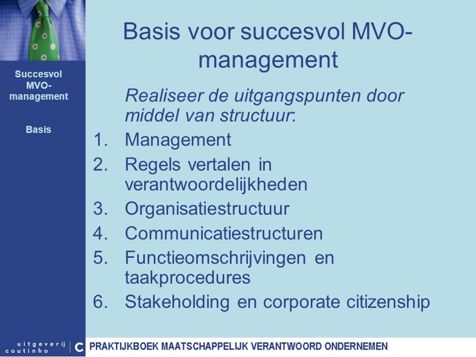 Succesvol MVO-management