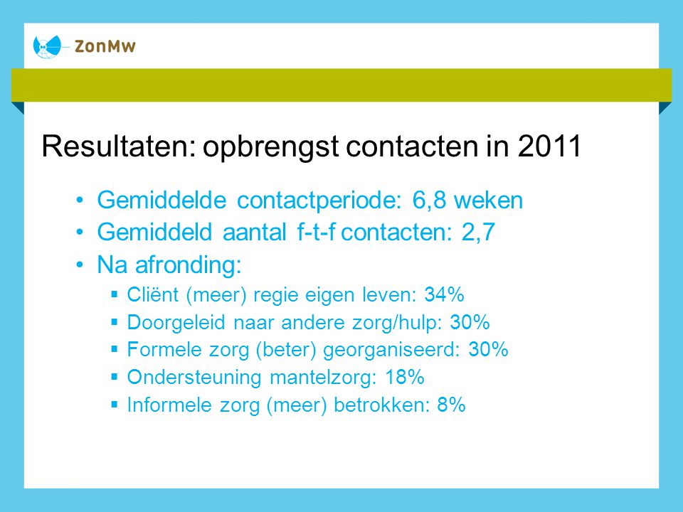 Resultaten: opbrengst contacten in 2011
