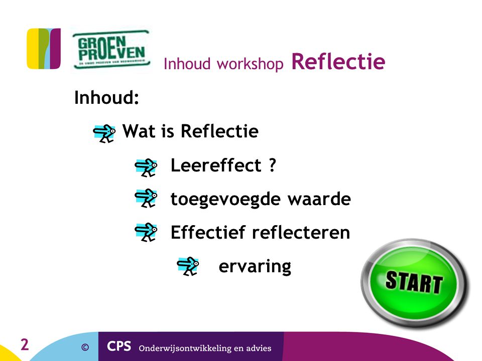 Inhoud workshop Reflectie