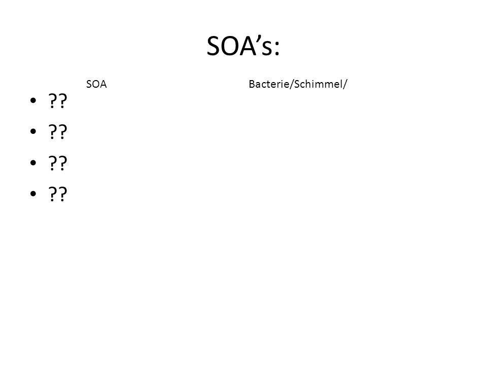 SOA’s: SOA Bacterie/Schimmel/ Hier dia-overzicht verkleinen!!