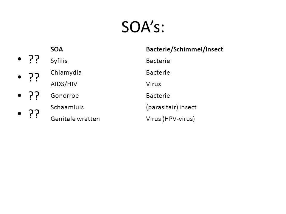 SOA’s: SOA Bacterie/Schimmel/Insect Syfilis Bacterie Chlamydia