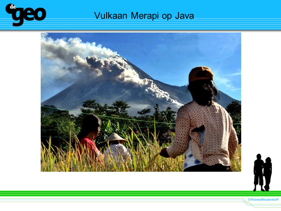 Vulkaan Merapi op Java Docent: