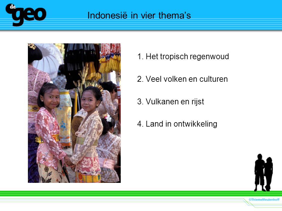Indonesië in vier thema’s