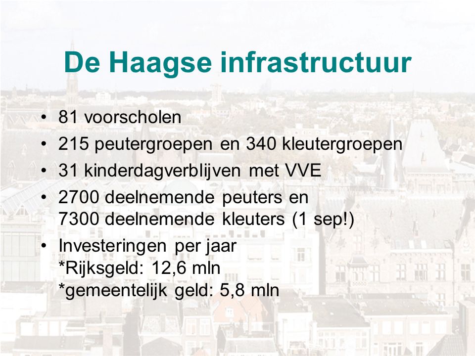 De Haagse infrastructuur