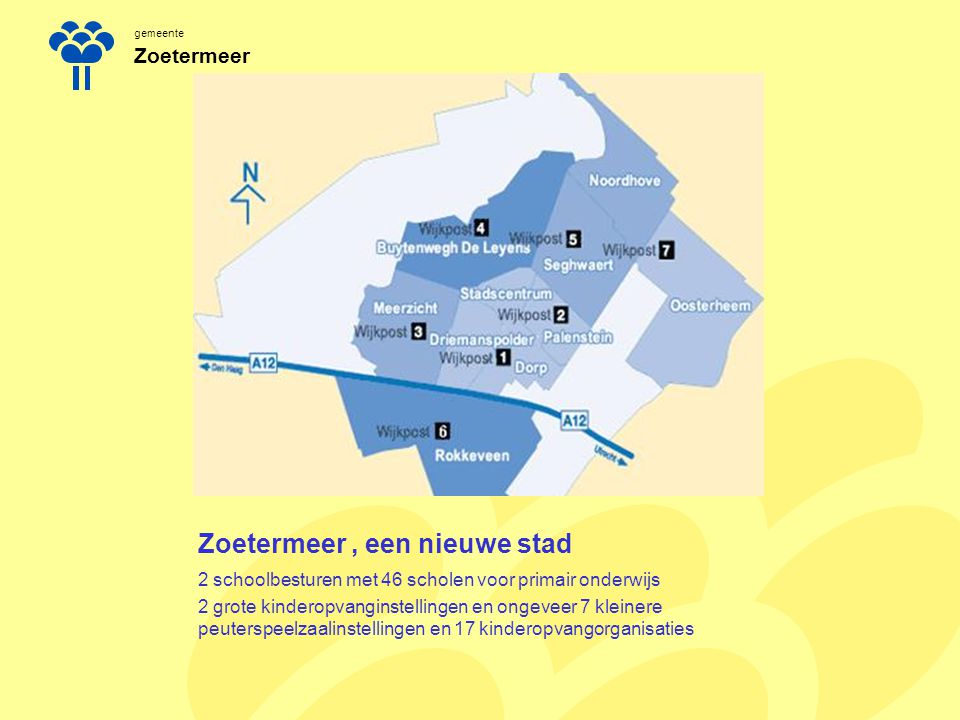 Zoetermeer , een nieuwe stad