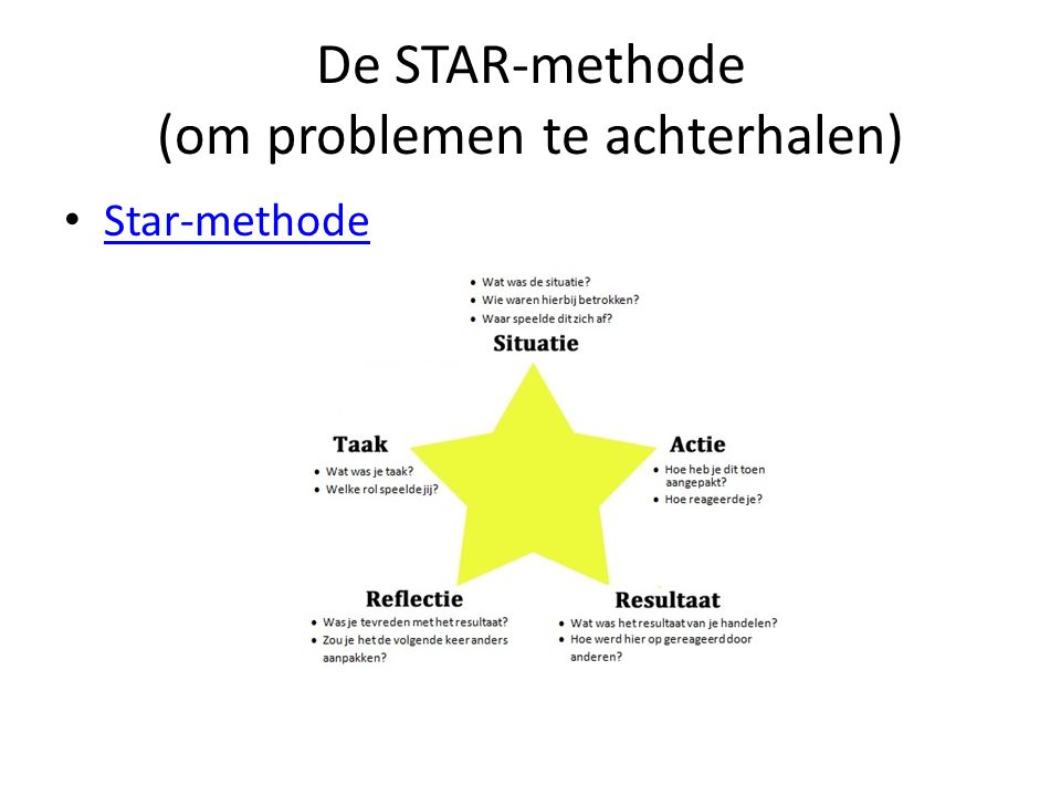 De STAR-methode (om problemen te achterhalen)