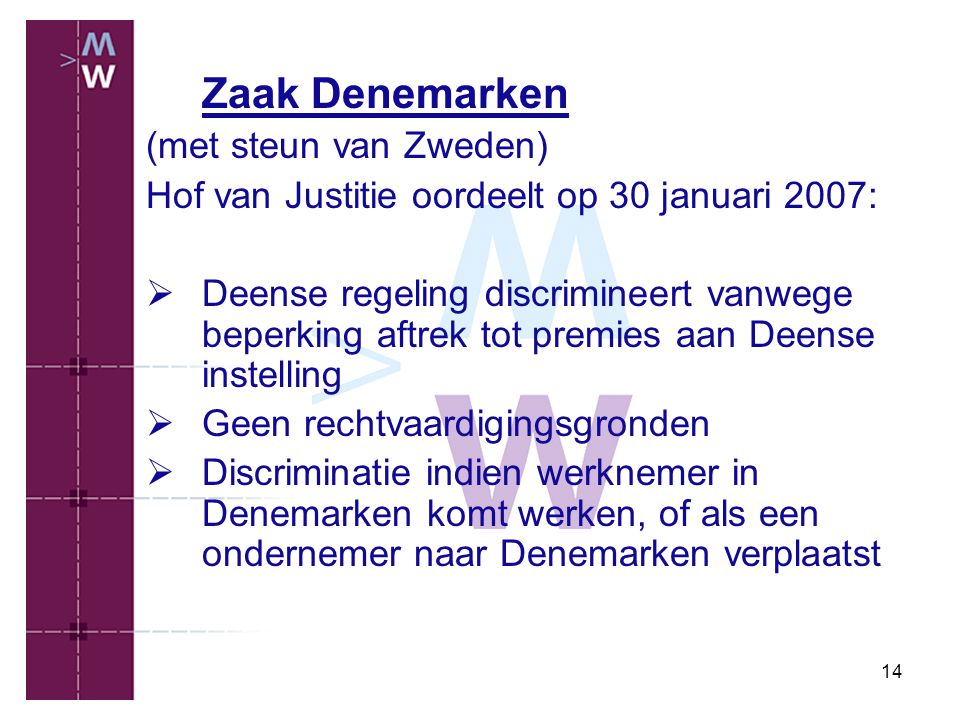 Zaak Denemarken (met steun van Zweden) Hof van Justitie oordeelt op 30 januari 2007: