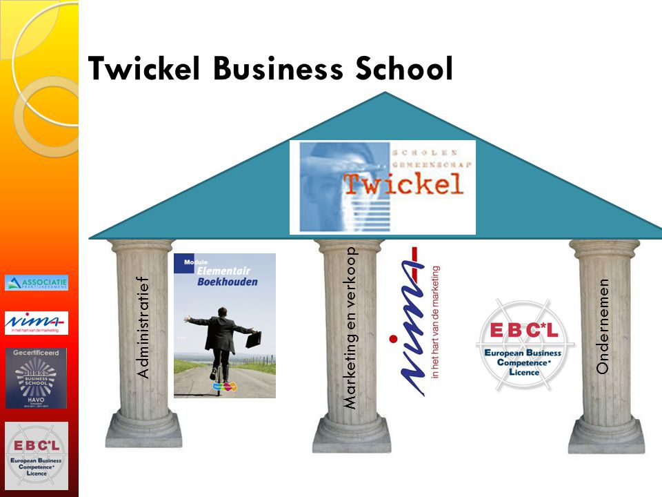 Twickel Business School