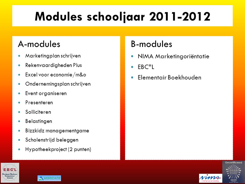 Modules schooljaar A-modules B-modules