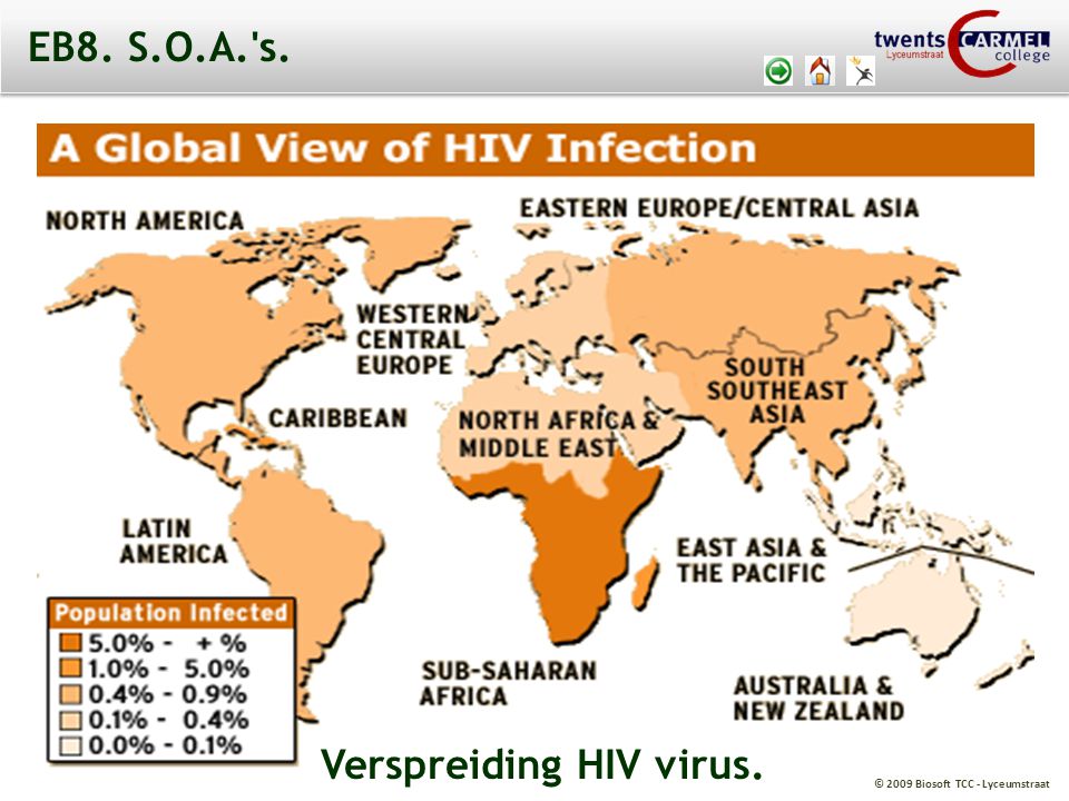 EB8. S.O.A. s. Verspreiding HIV virus.