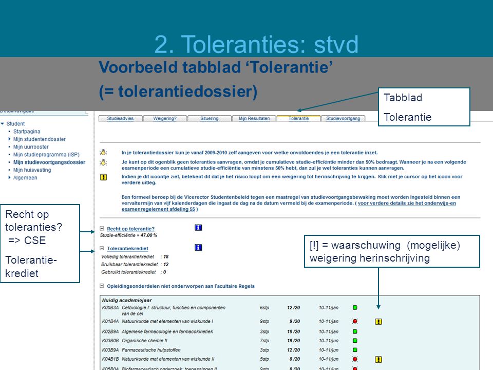 2. Toleranties: stvd Voorbeeld tabblad ‘Tolerantie’ (= tolerantiedossier) Tabblad. Tolerantie. Recht op toleranties => CSE.