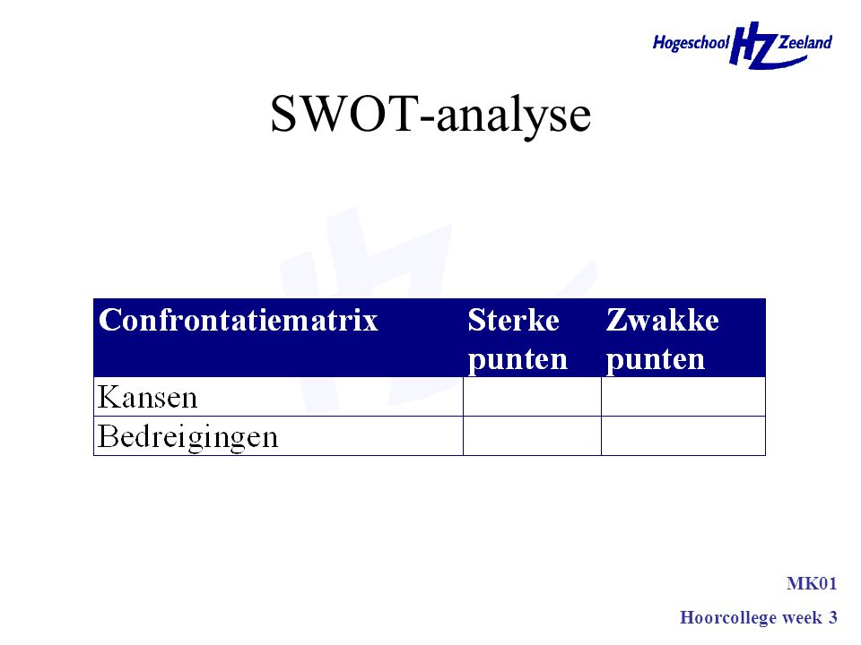 SWOT-analyse MK01 Hoorcollege week 3