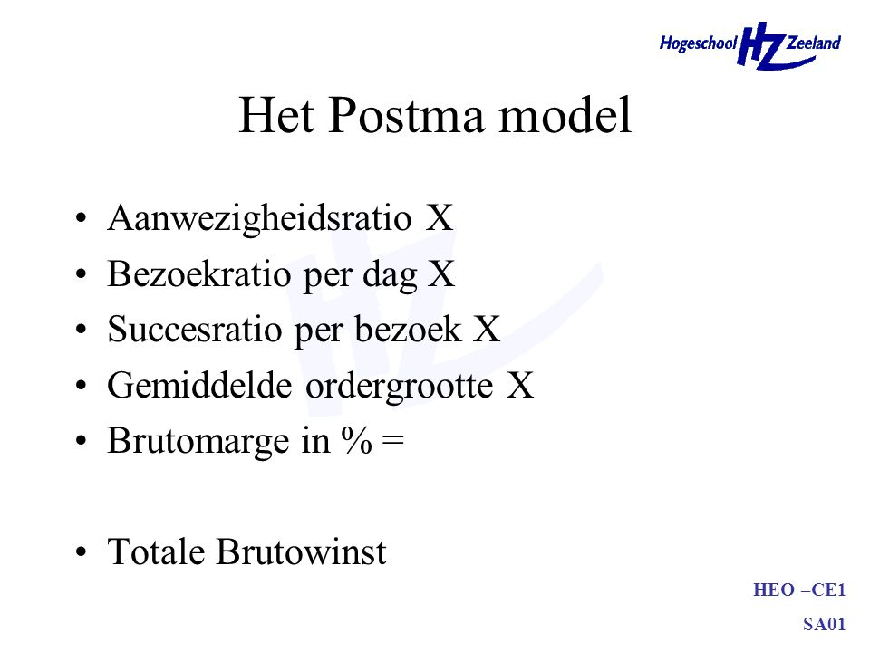 Het Postma model Aanwezigheidsratio X Bezoekratio per dag X