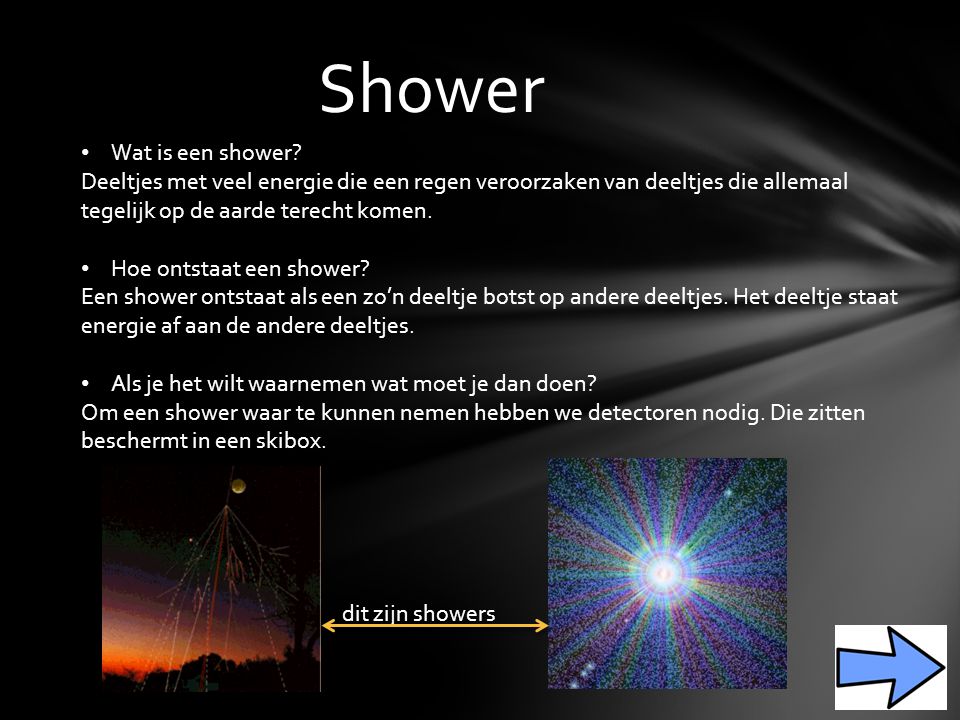 Shower Wat is een shower