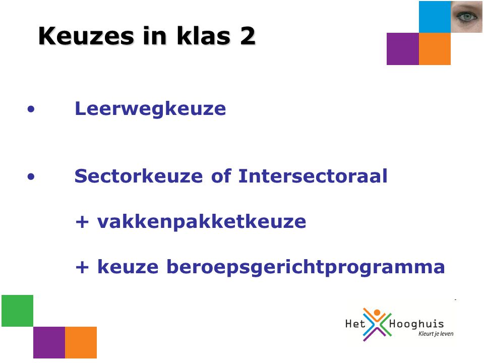 Keuzes in klas 2 Leerwegkeuze Sectorkeuze of Intersectoraal