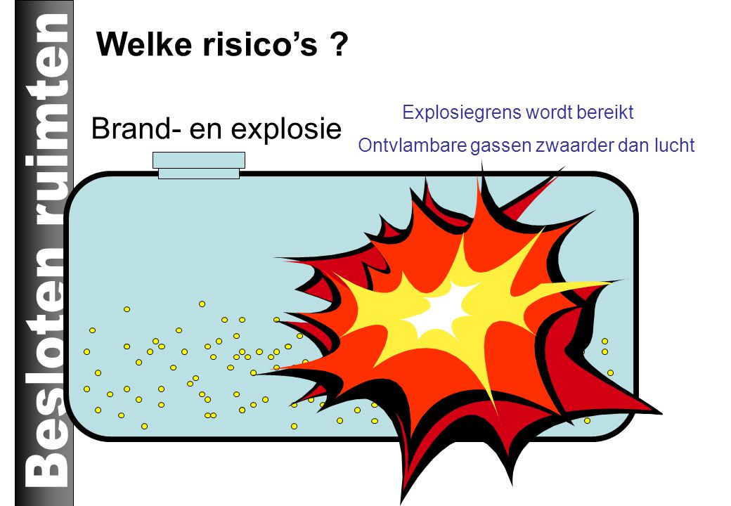 Welke risico’s Brand- en explosie Explosiegrens wordt bereikt