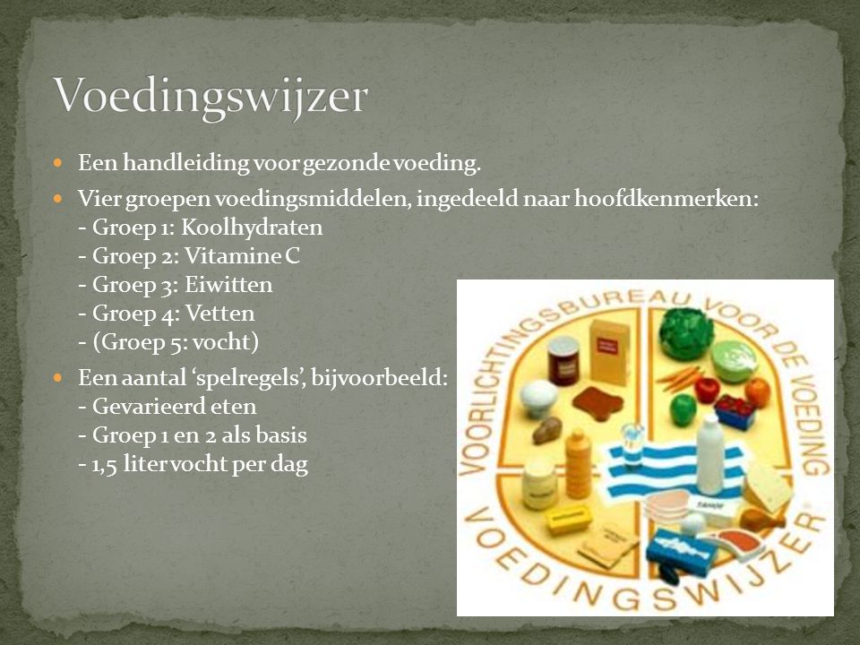 Voedingswijzer Een handleiding voor gezonde voeding.