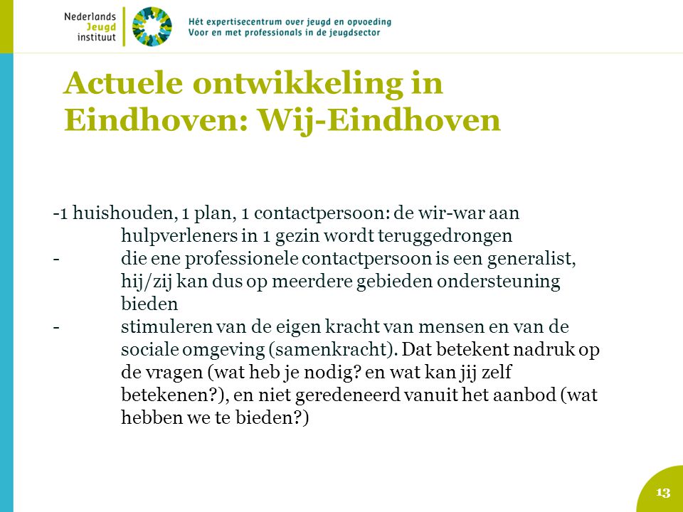 Actuele ontwikkeling in Eindhoven: Wij-Eindhoven