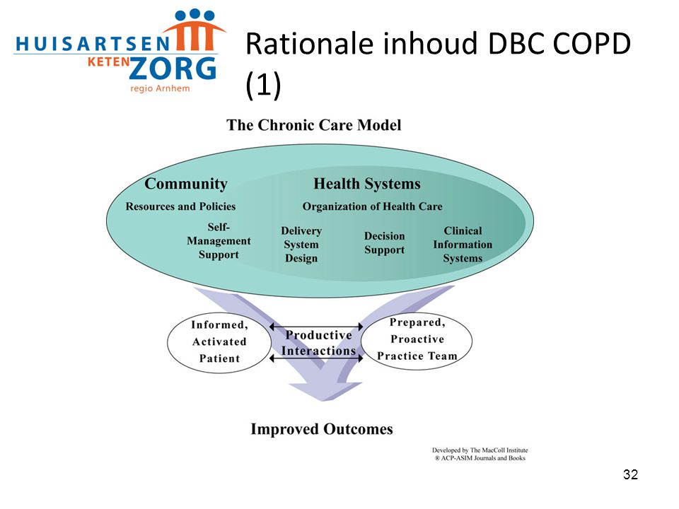 Rationale inhoud DBC COPD (1)