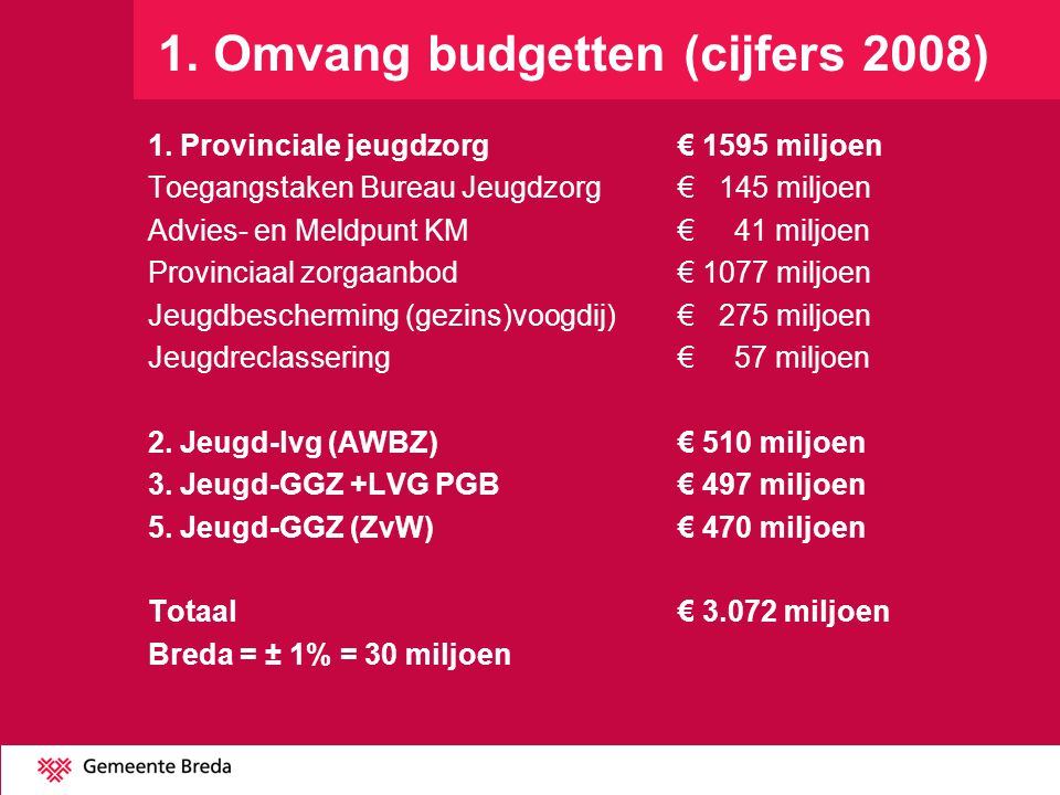 1. Omvang budgetten (cijfers 2008)