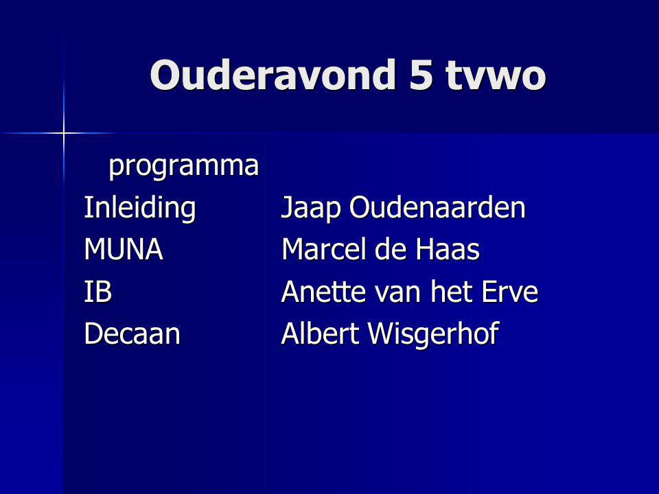 Ouderavond 5 tvwo programma Inleiding Jaap Oudenaarden MUNA Marcel de Haas IB Anette van het Erve Decaan Albert Wisgerhof