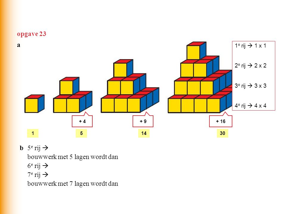 bouwwerk met 5 lagen wordt dan = 55 blokjes