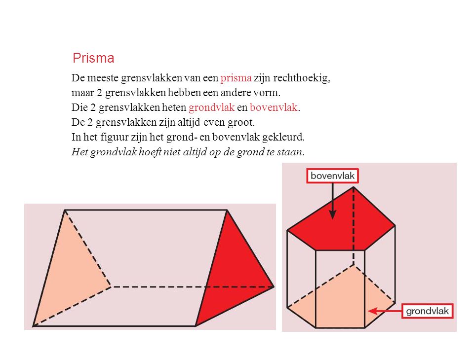 Prisma De meeste grensvlakken van een prisma zijn rechthoekig,