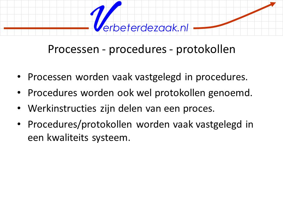Processen - procedures - protokollen