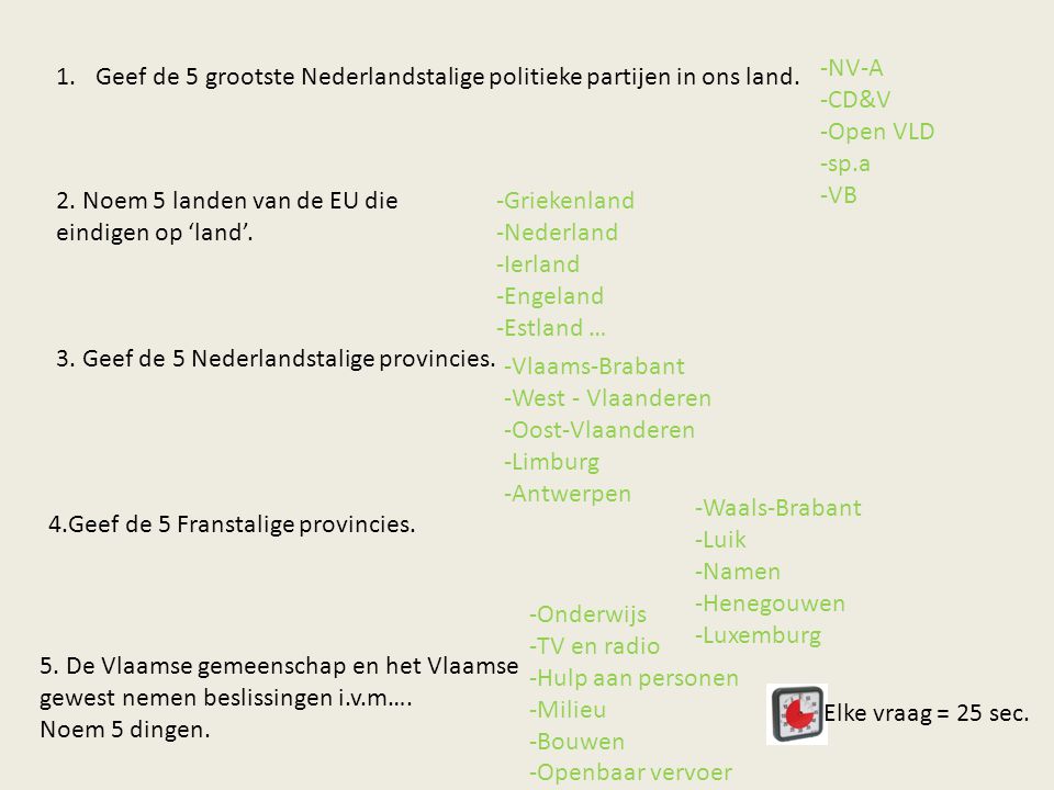 NV-A CD&V. Open VLD. sp.a. VB. Geef de 5 grootste Nederlandstalige politieke partijen in ons land.